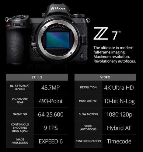 Nikon-Z7-main.jpg